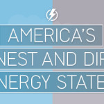 America’s Cleanest and Dirtiest Energy States