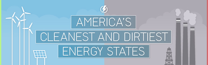 America's Cleanest and Dirtiest Energy States