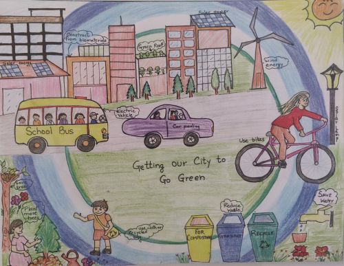 Sanvi Khandelwal, 10 years old, USA, best enviro 2020