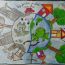 3-Parthi-Jain-7-years-old-Bahrain thumbnail