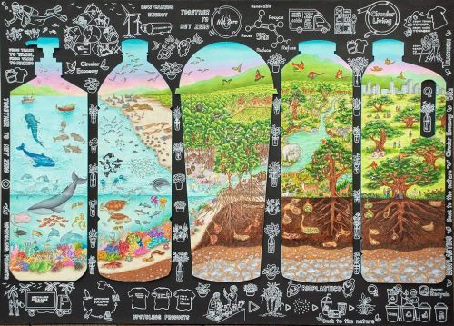 1st Place, Chatchayanich Worabut, age 13, Thailand, Best Environmental 2025
